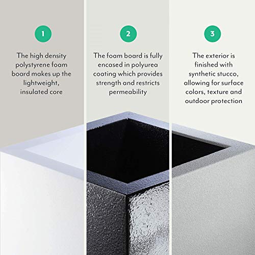 PolyStone Milan Tall Modern Outdoor/Indoor Rectangular Trough Planter, 46" L X 17" W X 19" H, Lightweight, Heavy Duty, Weather Resistant