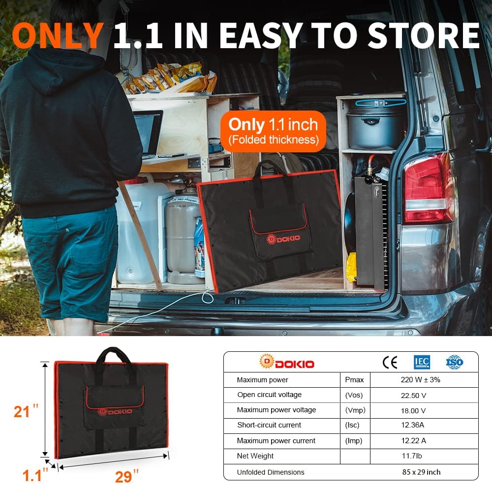 DOKIO 220w 18v Foldable Solar Panel Kit (Lightweight 9lb) Monocrystalline Solar Cell with Controller 2 USB Outputs to Charge 12 Volts Batteries