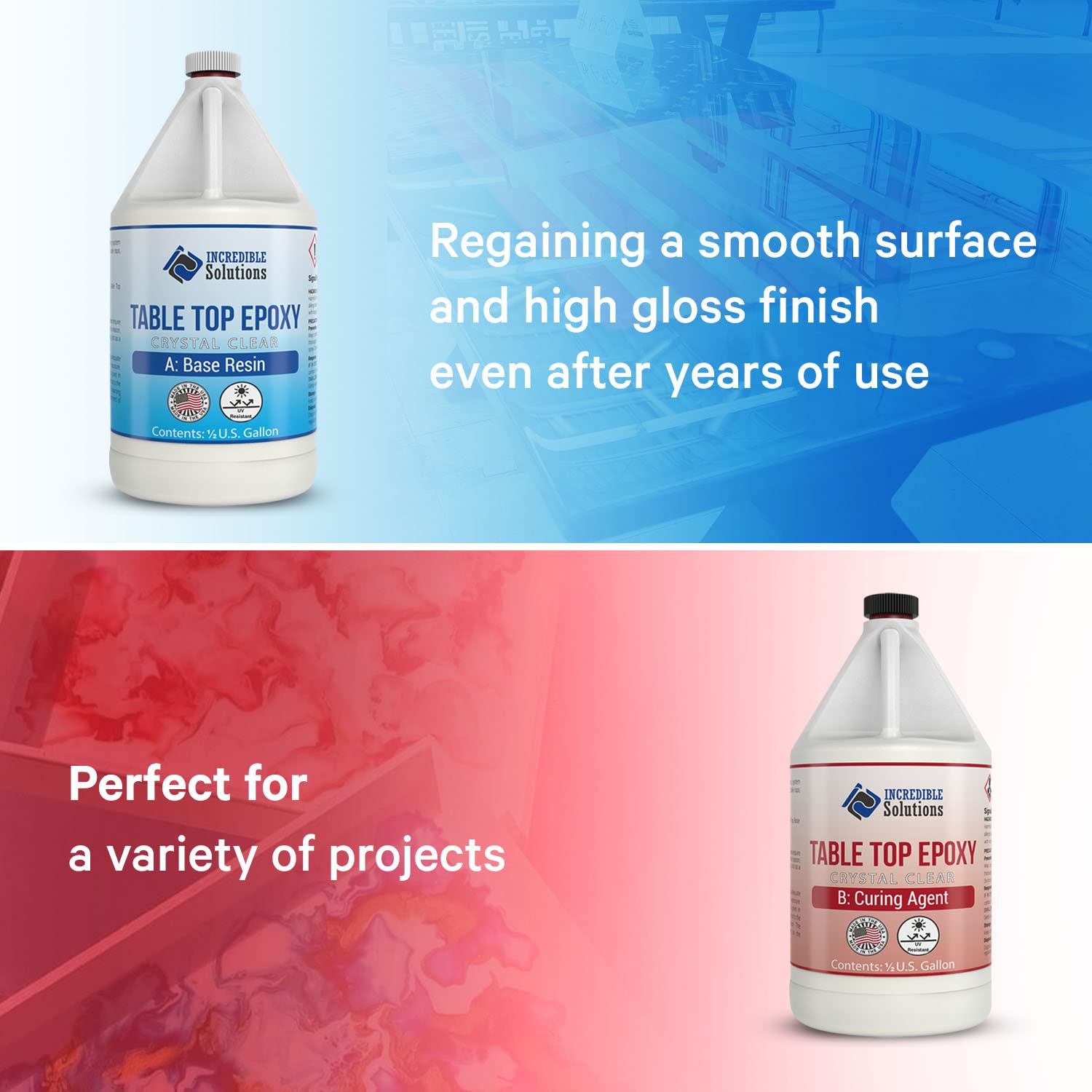 Incredible Solutions Crystal Clear Cast Tabletop Epoxy, UV Resistant High Gloss Finishing, Bar Countertop Resin Coating, Easy-to-Use 1:1 Mixing Ratio