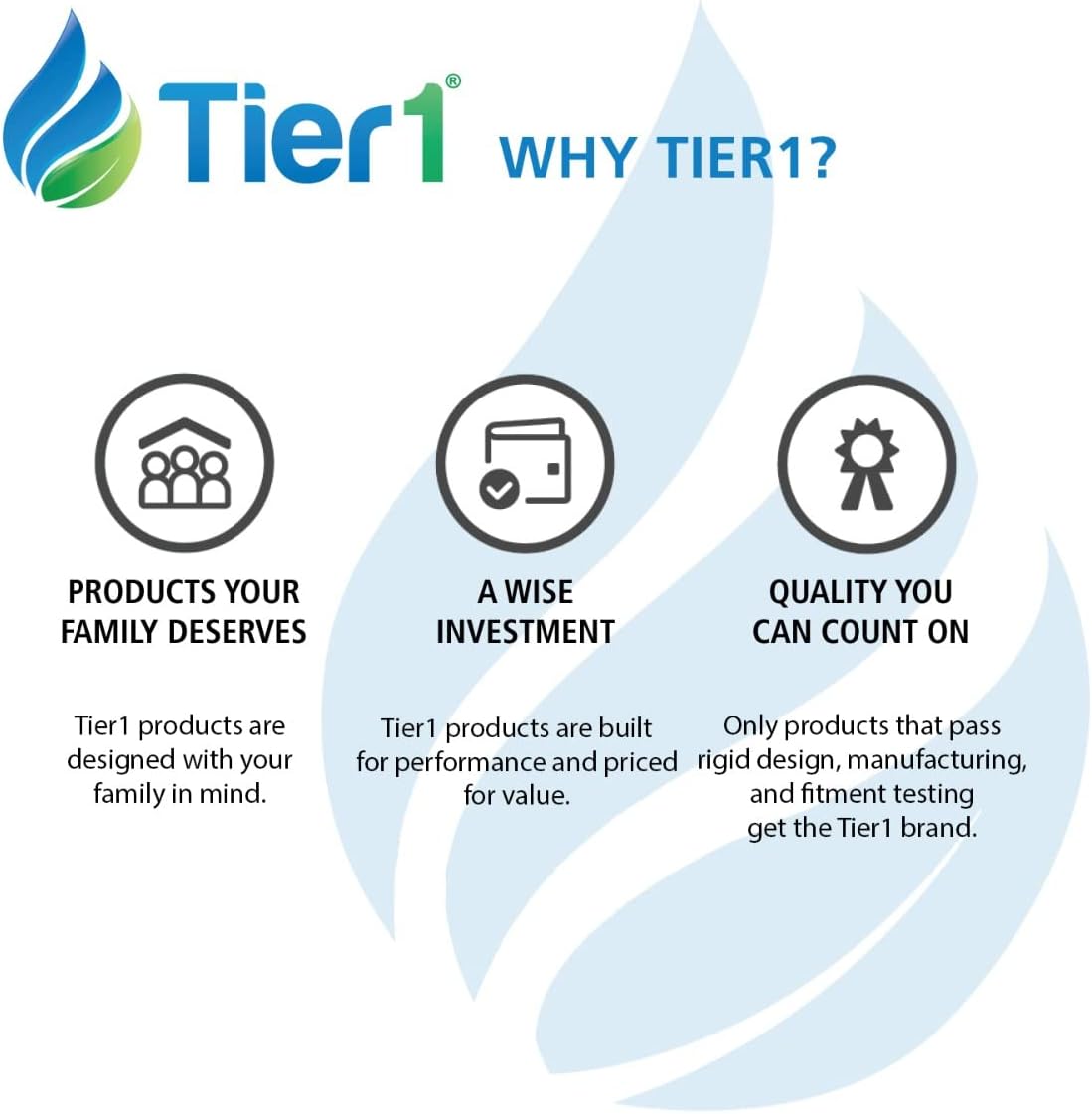 Tier1 All-in-One Cabinet Style 24,000 Grain High-Efficiency Digital Whole House Water Softener System
