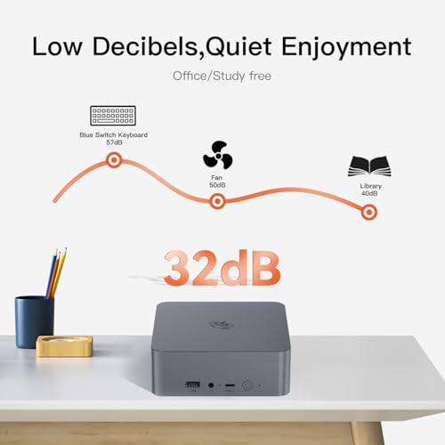 Beelink SER5 PRO Mini PC,AMD Ryzen 7 5825U(8C/16T,up to 4.5 GHz)