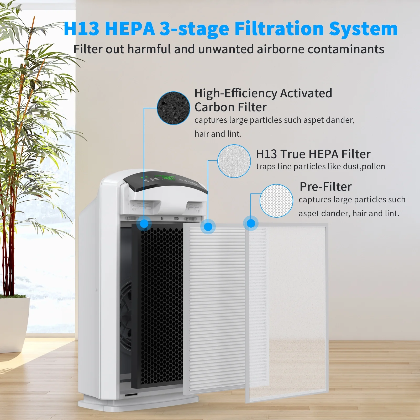 VAVSEA Air Purifier, HEPA Air Filter for Home Large Room up to 3067 Sq ft, Air Cleaner with Air Humidity Display for Pet Hair, Allergies, Smokers