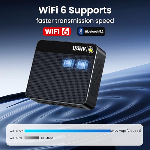 Beelink Mini PC AMD Ryzen 7 5825U Up to 4.5GHz 8C/16T, SER5 PRO Mini Computer with 32GB DDR4 RAM 1TB M.2 SSD