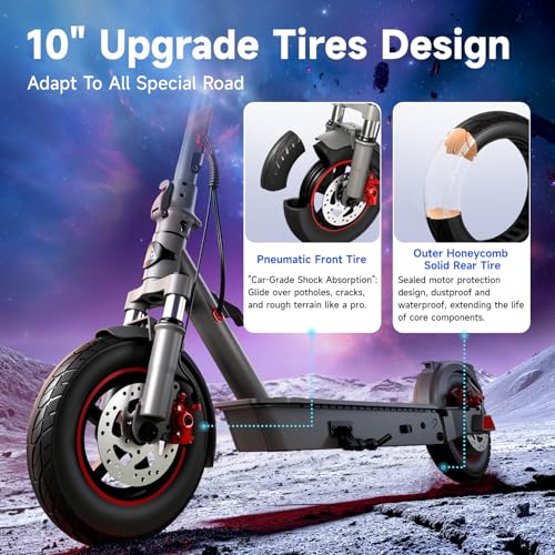 TST Electric Scooter for Adults, 19/20 Mph Top Speed, 20/30 Miles Range, Off Road Electric Scooter with Dual Suspension