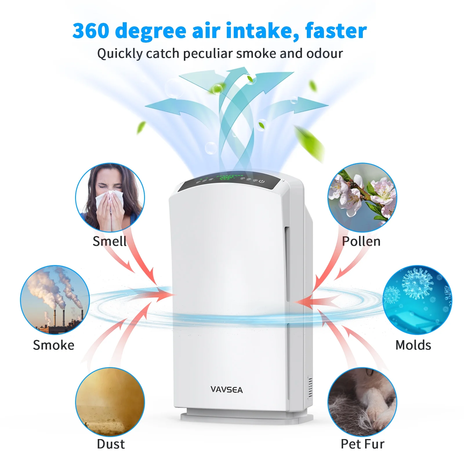 VAVSEA Air Purifier, HEPA Air Filter for Home Large Room up to 3067 Sq ft, Air Cleaner with Air Humidity Display for Pet Hair, Allergies, Smokers