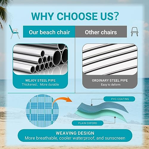 #WEJOY Folding Webbed Lawn Beach Chair - Heavy Duty Portable Outdoor Chair with Hard Armrest for Camping,Garden,Concerts