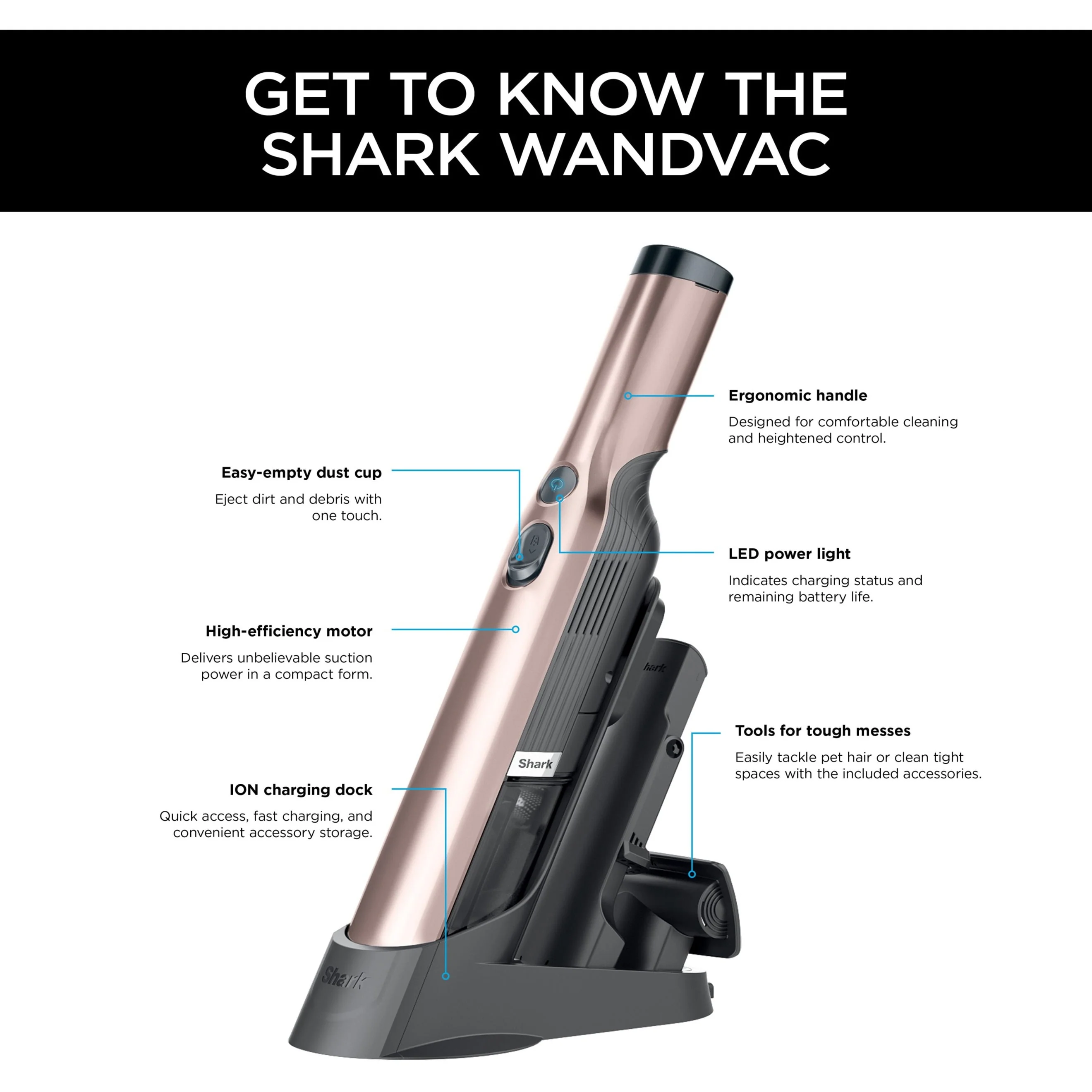 Shark WANDVAC™ Cord-Free Handheld Vacuum, WV200