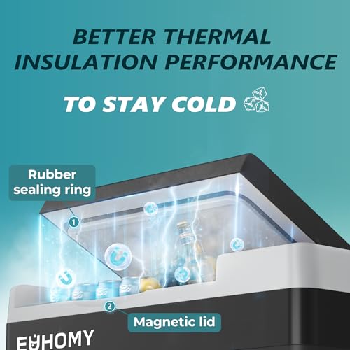 EUHOMY 12 Volt Refrigerator, 19QT(18L) Compressor Electric Cooler APP Control, Car Fridge -4�H~68�H, Portable Refrigerator 12/24V DC 110-240V AC