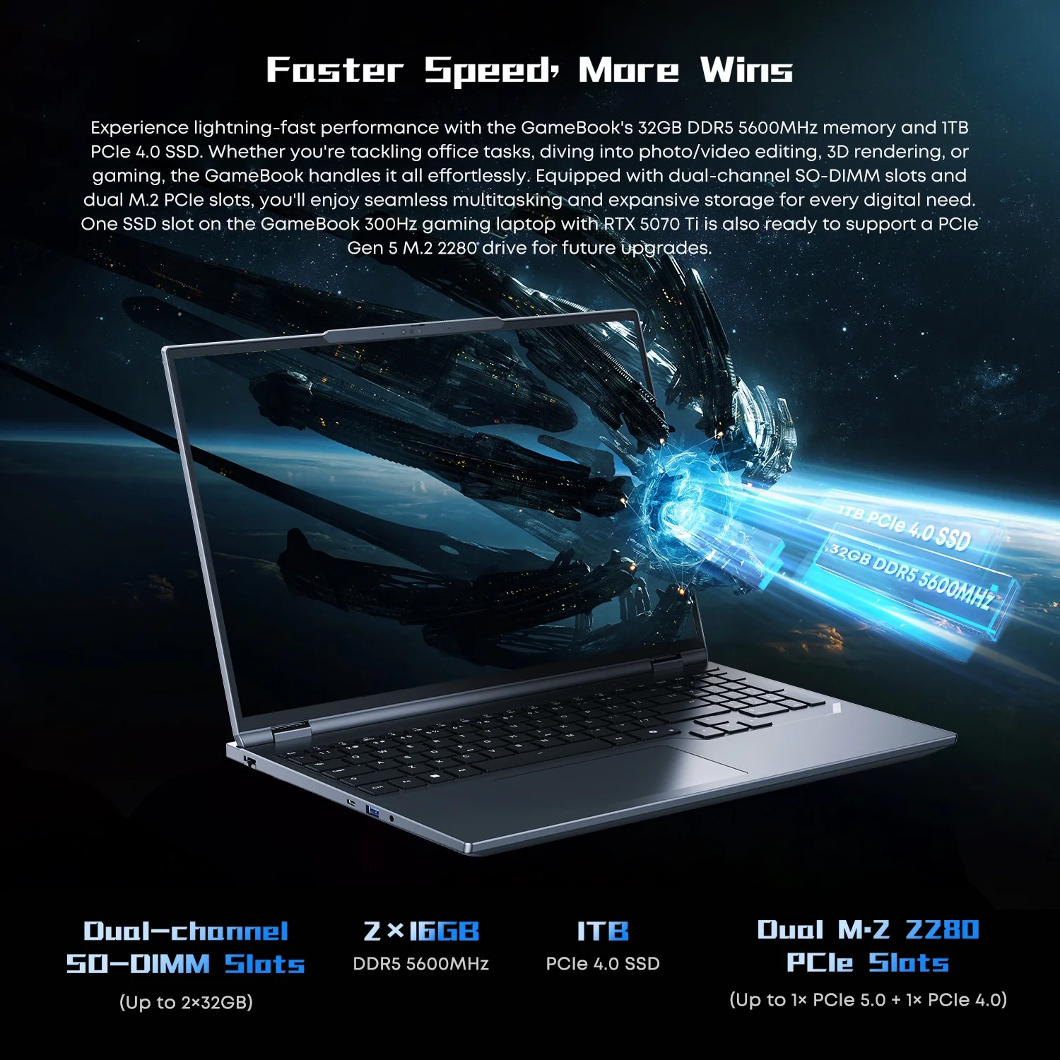 CHUWI 2025 GameBook AMD Ryzen 9 9955HX 16" Gaming Laptop,RTX-5070Ti Laptop GPU Notebook, Backlit Keyboard Computer,,32GB DDR5, 1TB Gen4