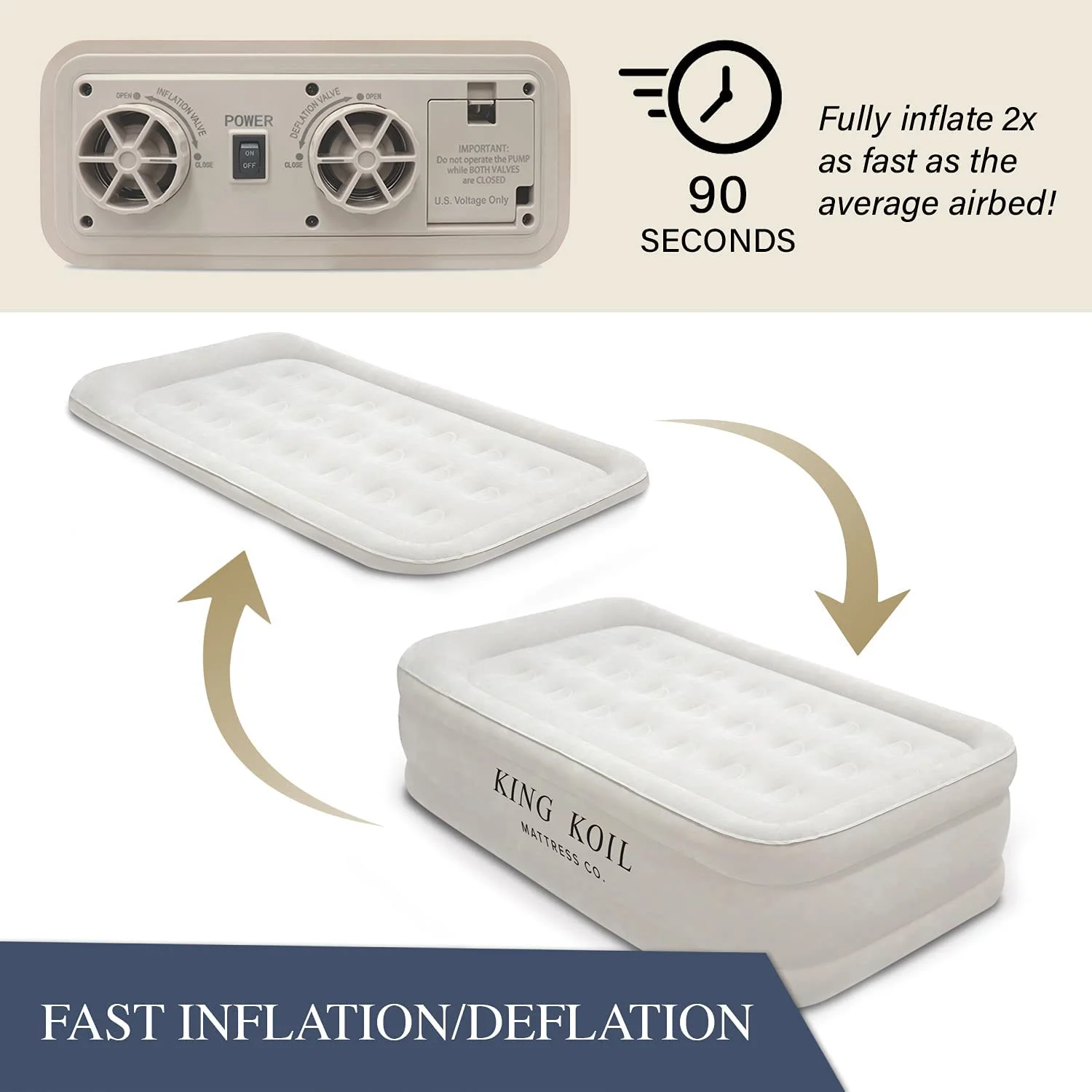 King Koil 20in Twin Air Mattress with Built-in Pump