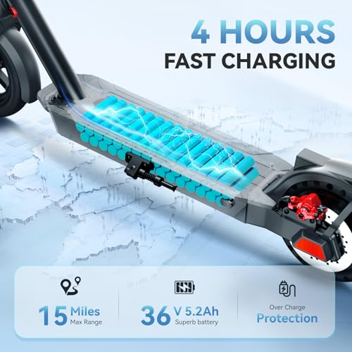 TST Electric Scooter for Adults, Up to 19/23 MPH and 15/20 Miles Long-Range, 500W Peak Motor Foldable E Scooter
