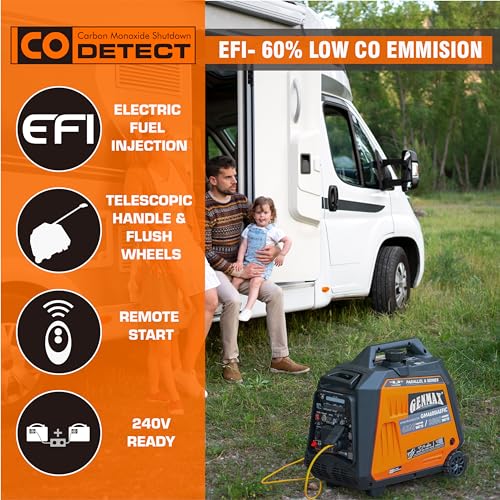 GENMAX Generator，EPA Compliant, Eco-Mode Feature, Ultra Lightweight for Backup Home Use & Camping