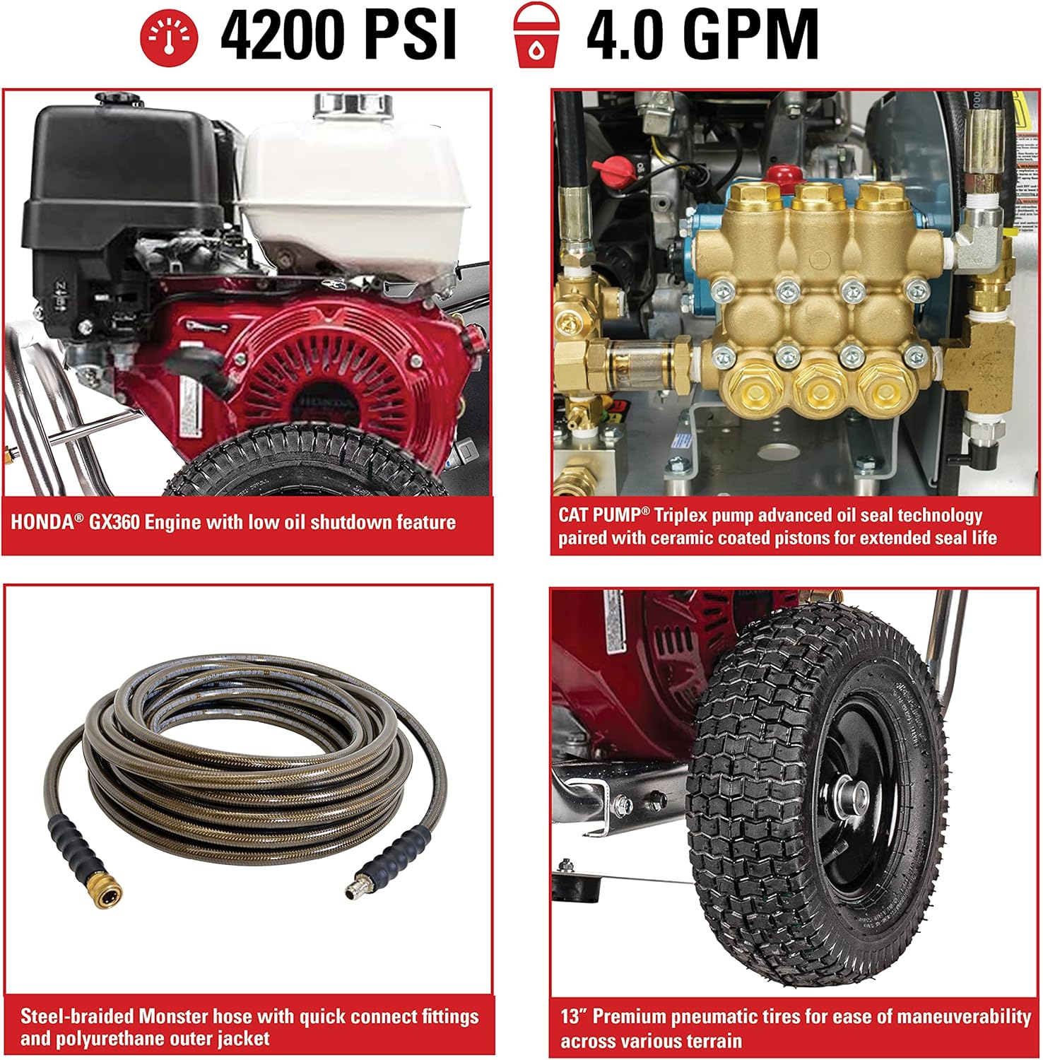 SIMPSON Cleaning ALWB60828 Water Blaster Gas Pressure Washer Powered by Honda GX390, 4200 PSI at 4.0 GPM, CAT Triplex Pump, (49 State)