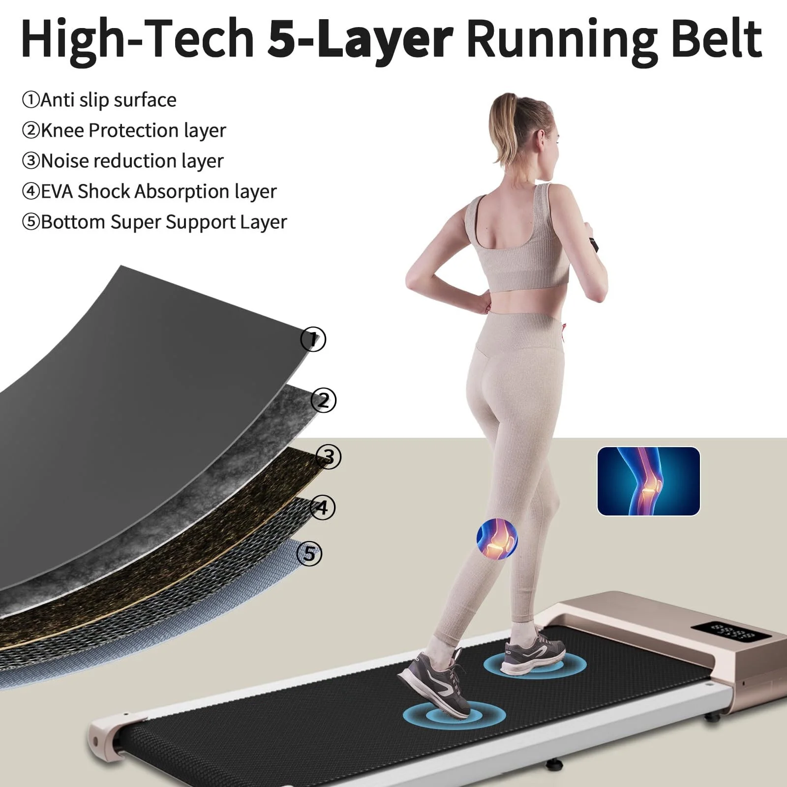 Superun Walking Pad Treadmill 2.5Hp