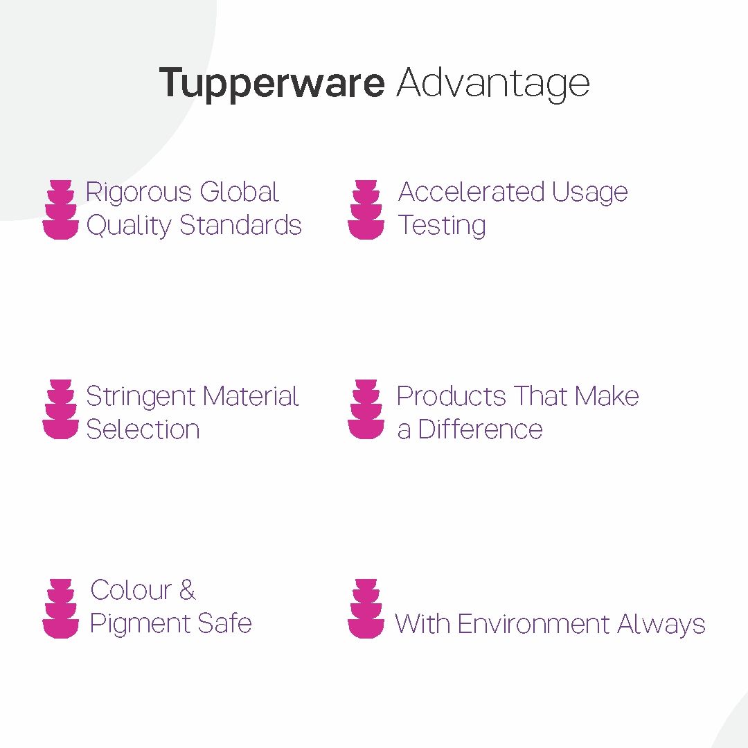 Tupperware AquaSlim Water Bottles 500 ml Pack of 4 (Multicolor)