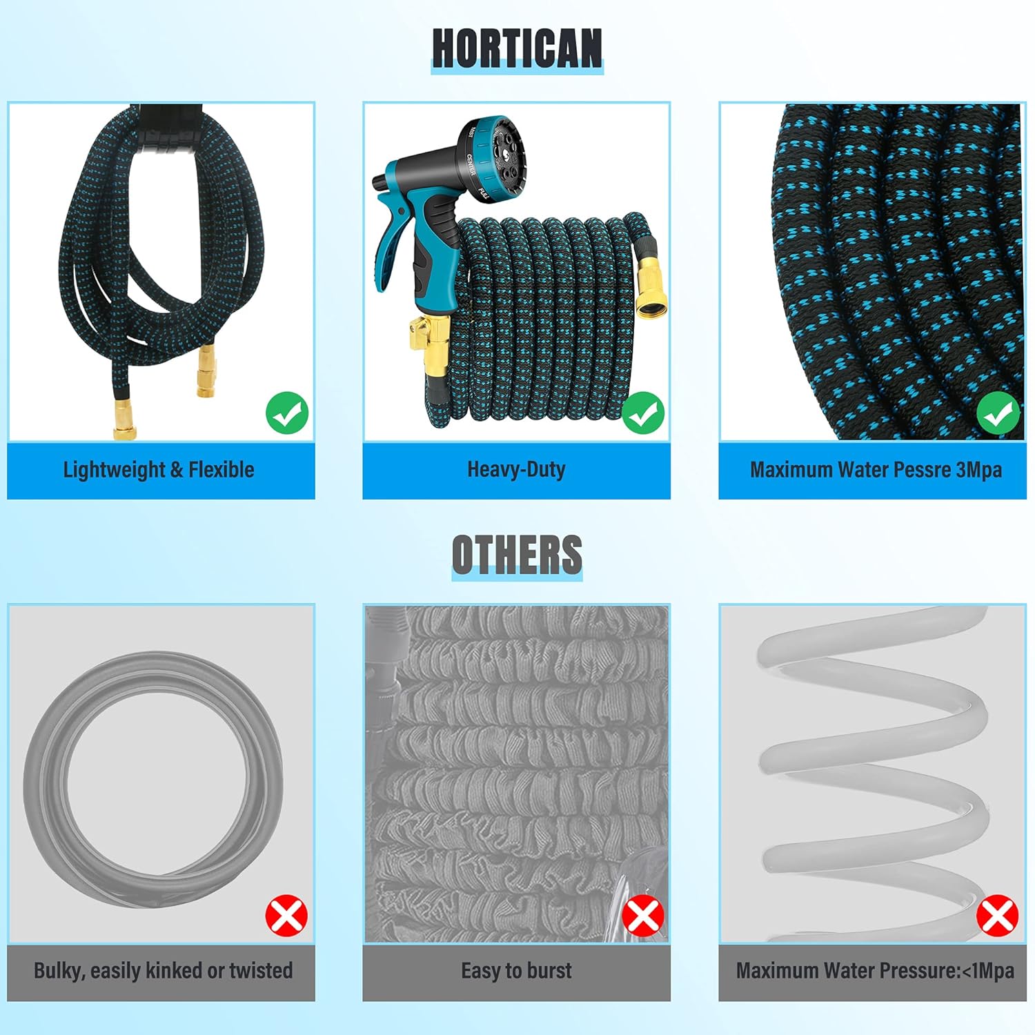 HORTICAN Expandable Garden Hose Retractable Water Hose, Outdoor Yard Hose Flexible Garden Hose (50)
