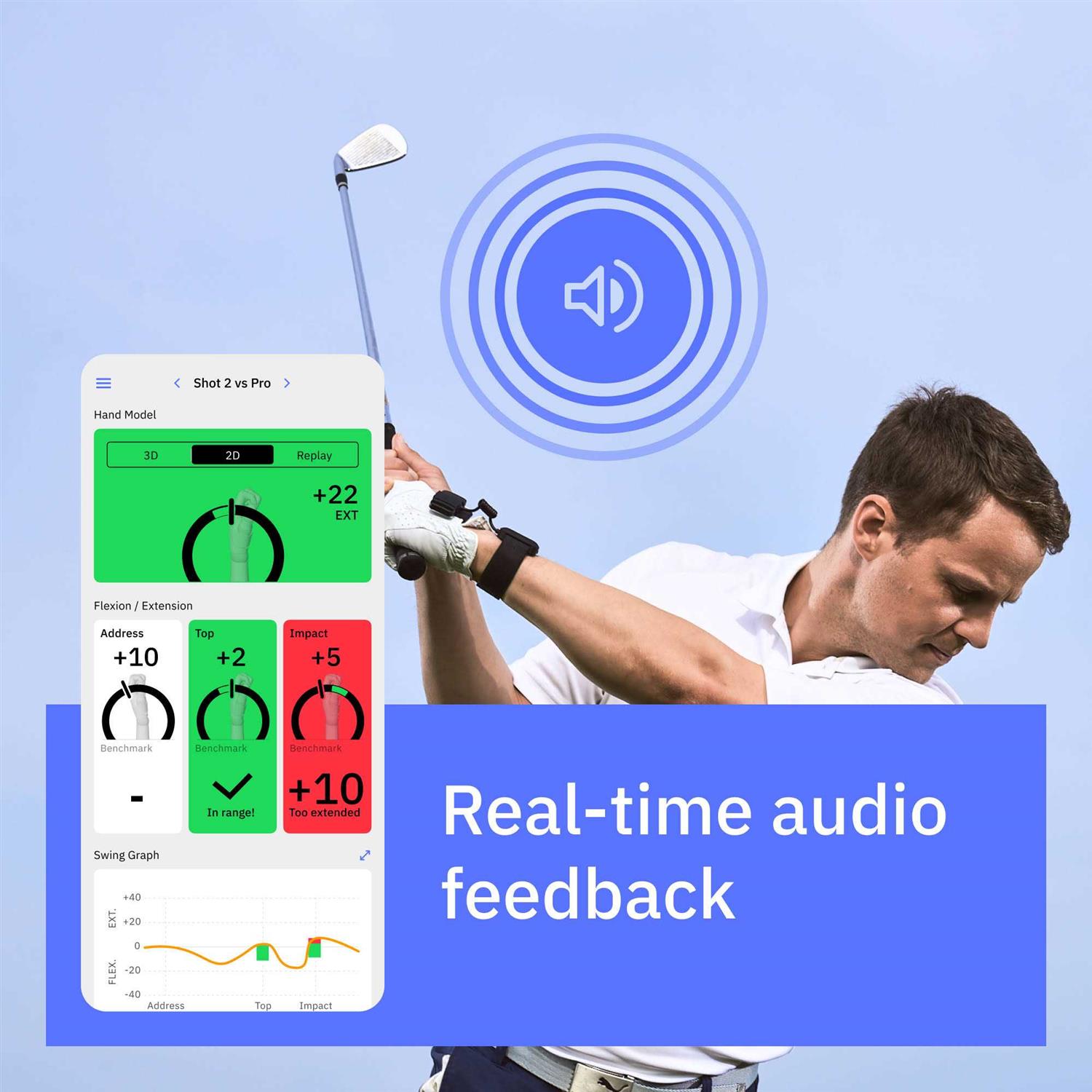 Hackmotion Plus Golf Swing and Wrist Angle Training Aid Provides Real-time Wrist Data to Fix common Swing Faults and Improve