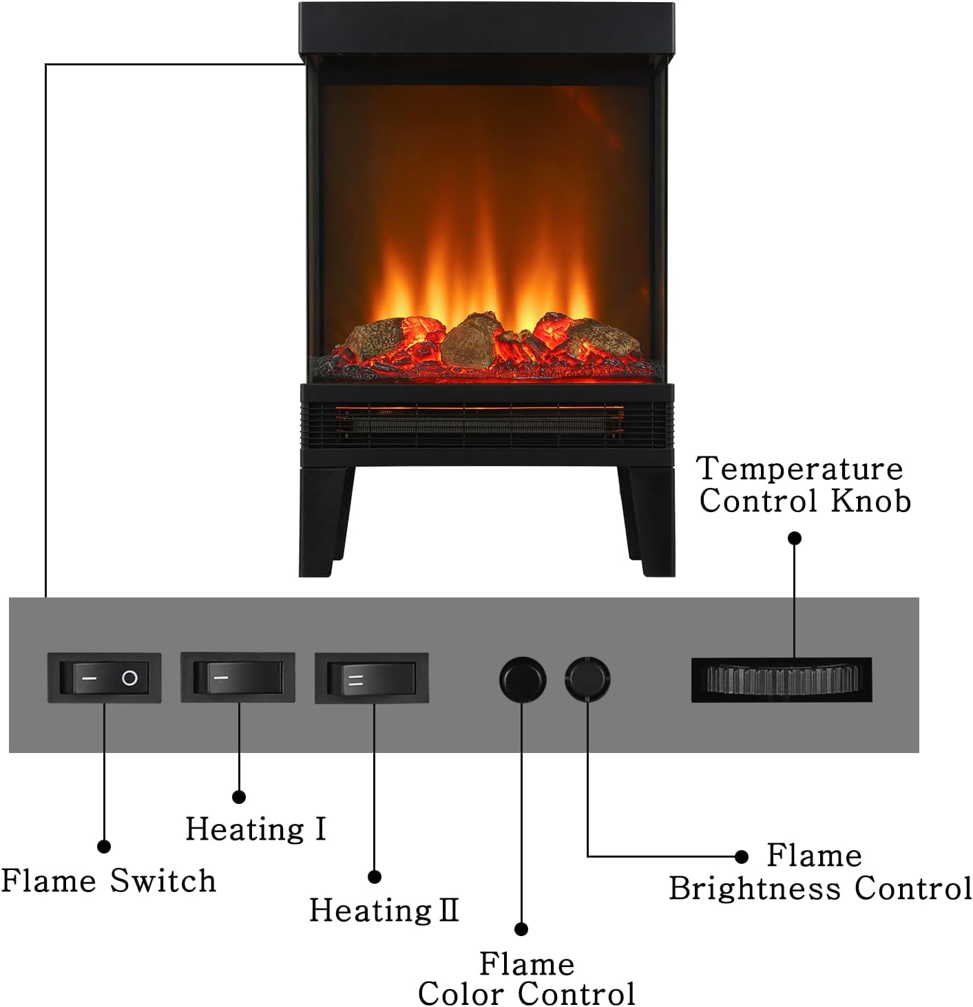 Goaeon 23inch Electric Fireplace Heater, Freestanding Electric Fireplace Stove with 3D Realistic Flame Effect, Three-Sided View Design, Indoor Use