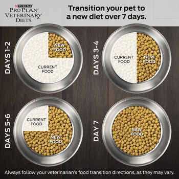 Purina Pro Plan Veterinary Diets CN Canine/Feline Formula - Pet Supplies online store