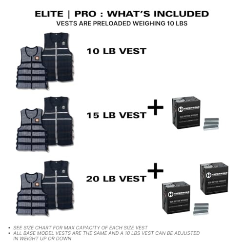 Hyperwear Hyper Vest ELITE Fully Adjustable Weight Vest - Stretch CORDURA&reg; Fabric Zipper Thin Steel Weights - Weighted Vests for Running