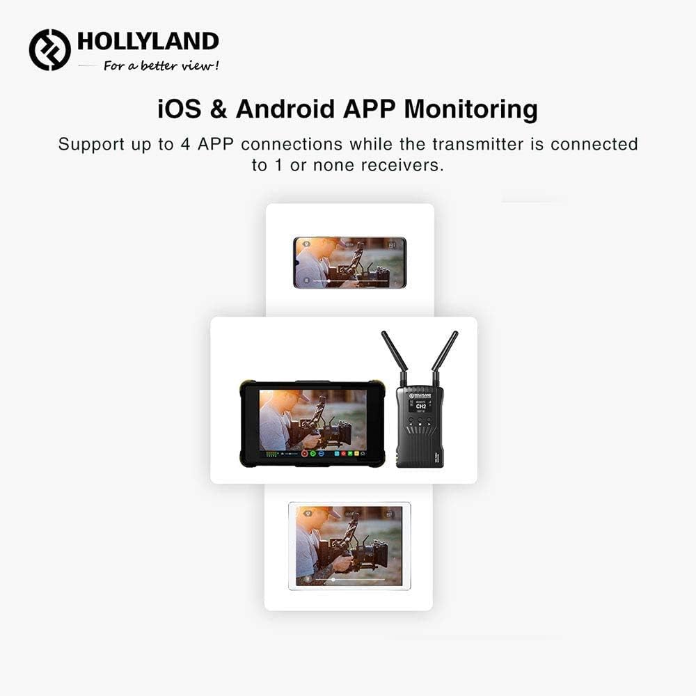 Hollyland Mars 400S Wireless SDI/HDMI Video Transmitter and Receiver for DSLR Camera, 0.1s Low Latency & 400ft Long Range
