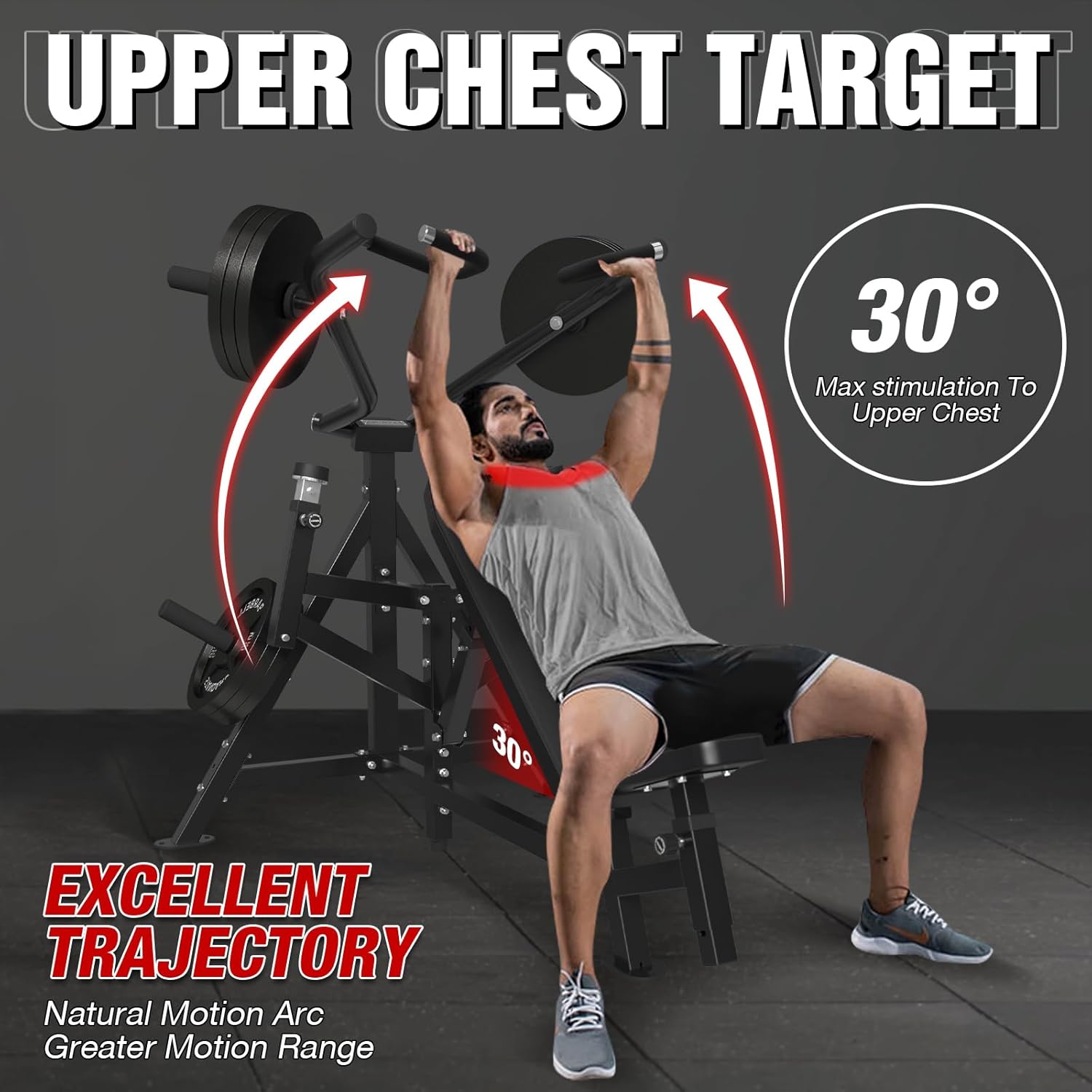 GMWD Chest Press Machine, 1250LBS Bench Press Machine with Independent Converging Arms, 7+5 Adjustable Incline Chest Press Machine for Home Gym