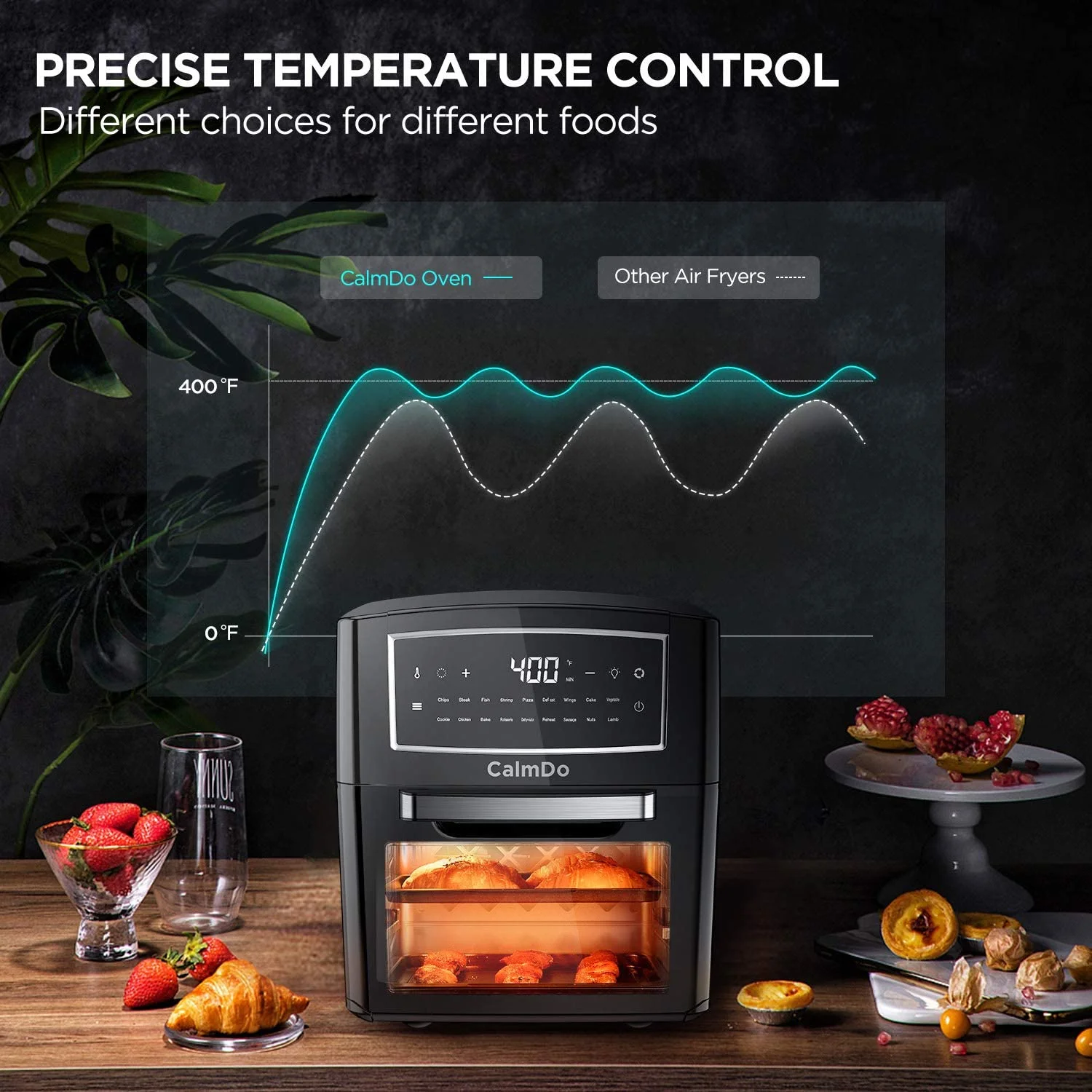 CalmDo Air Fryer Oven Combo, 18 in 1 Toaster Ovens Countertop Convection Ovens, Air Fryer Countertop for Rotisserie, Roast, Bake, Dehydrate