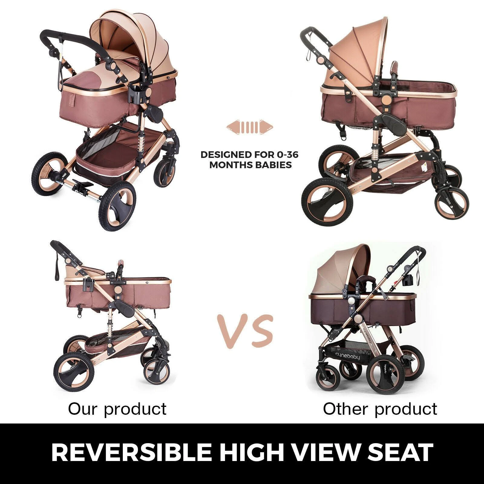 VEVOR Luxury Baby Stroller 2 in 1 Newborn Pram Foldable Infant Pushchair Bassinet Car