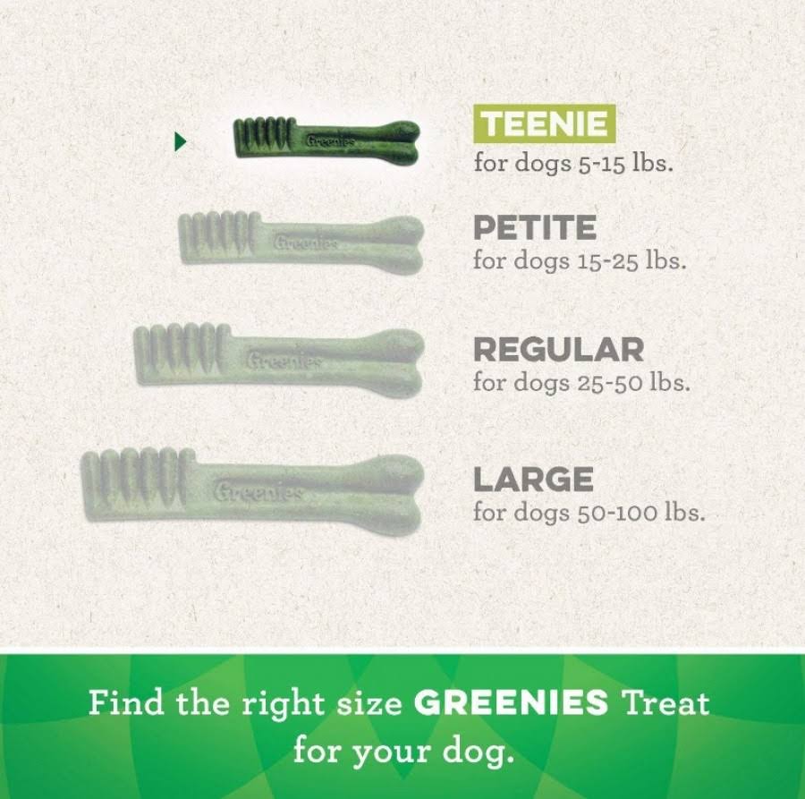390 Count (3 x 130 ct) Greenies Teenie Dental Dog Treats