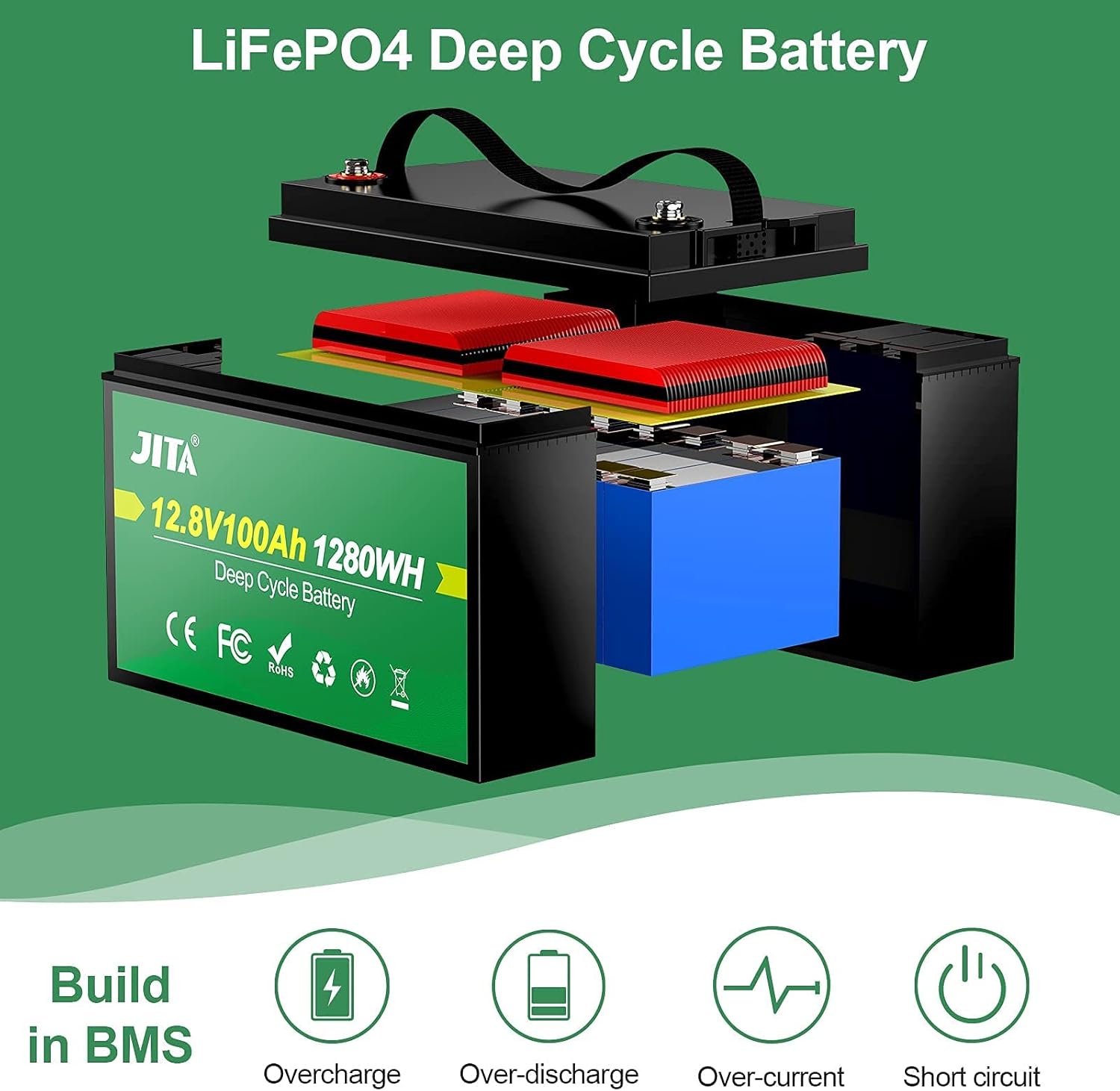 JITA 12V 100Ah LiFePO4 Lithium Battery RV Deep Cycle Battery, Built-in 100A BMS, 10 Year Life, 1280W Power Output for RV, Solar Power System, Marine