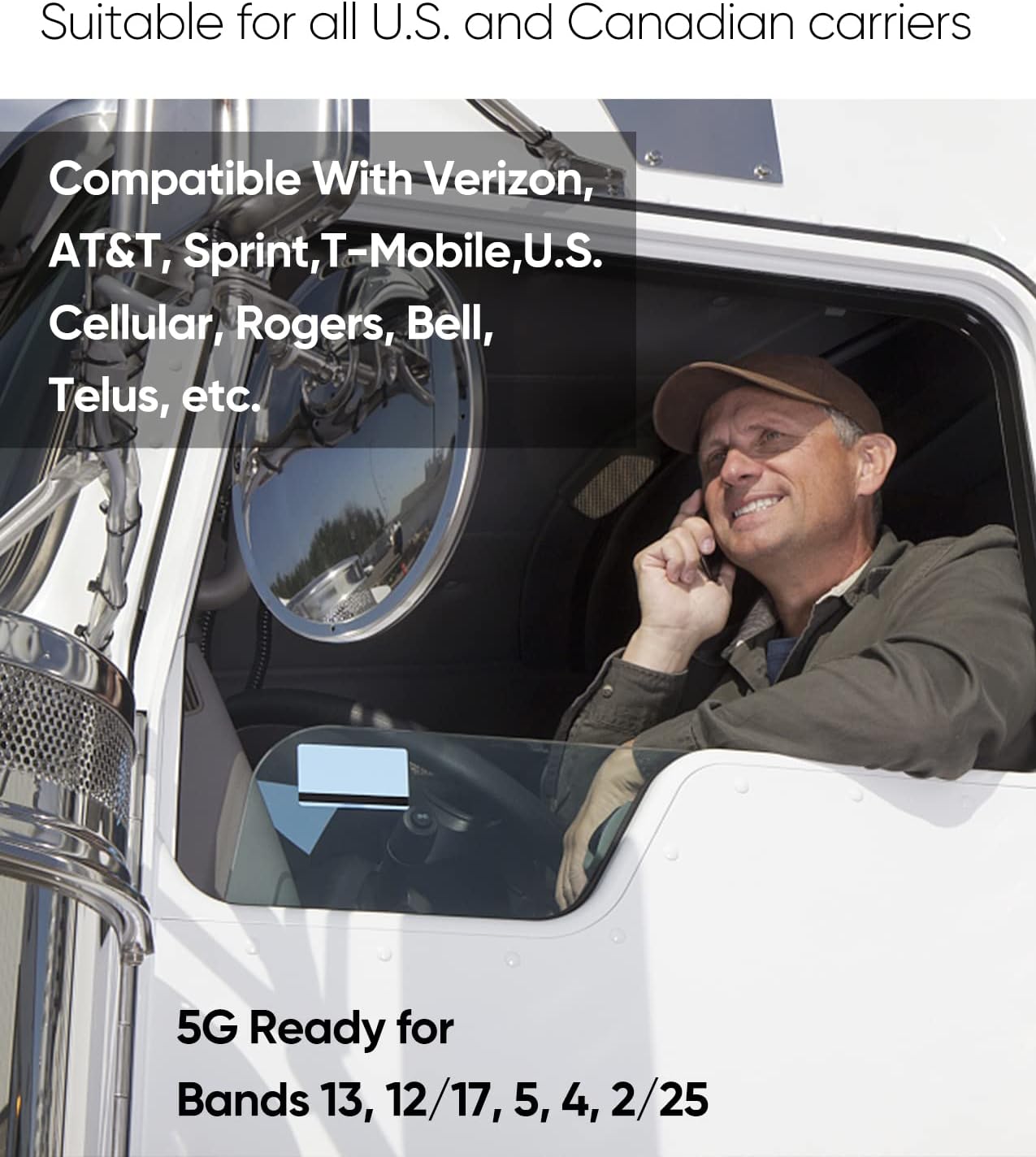 SolidRF-Vehicle Cell Phone Signal Booster for RV Truck-Compatible with All U.S. Carriers Networks-Boosts 3G 4G LTE Signal-5G Ready for Bands
