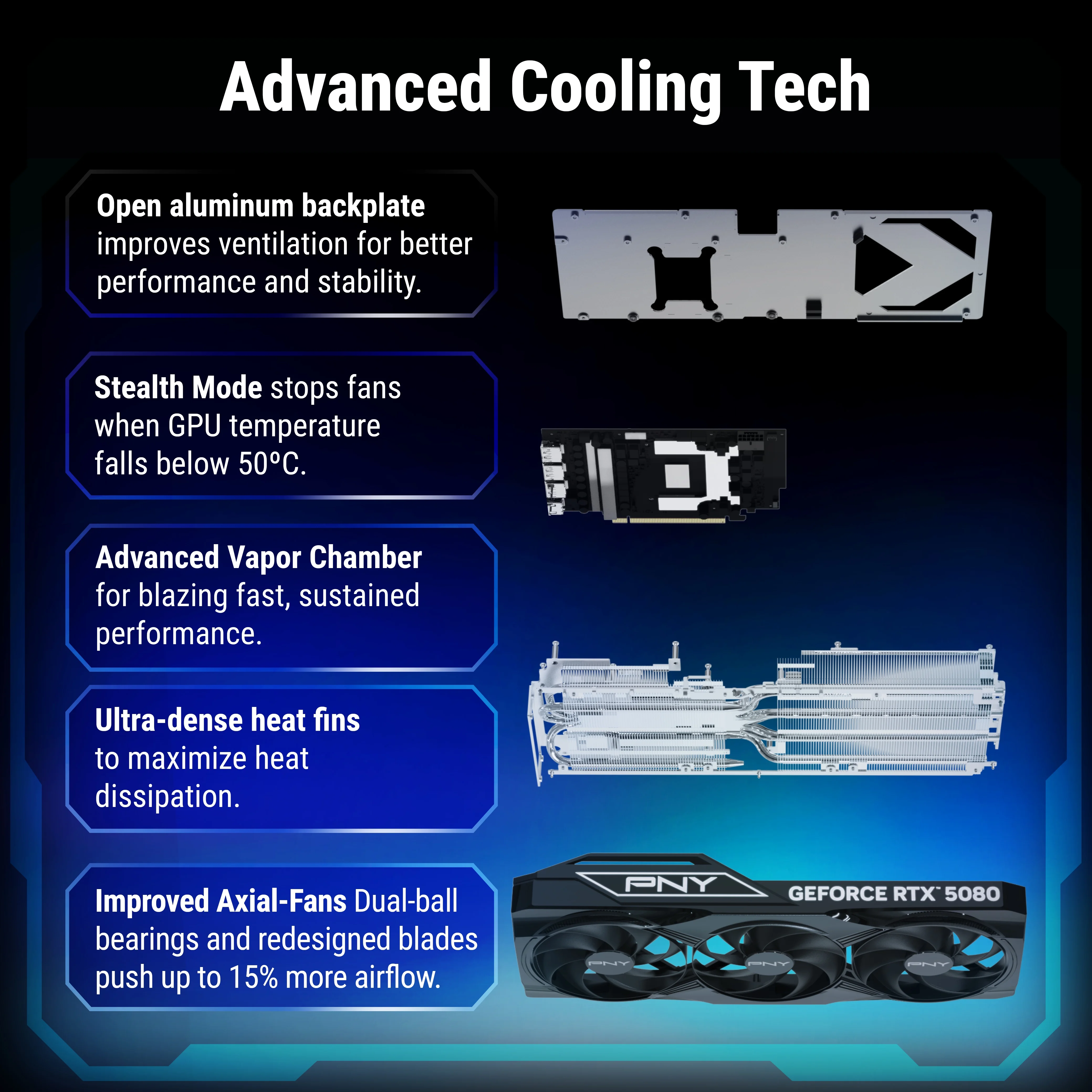 PNY GeForce RTX 5080 OC 16GB 256-Bit GDDR7 DLSS 4 PCI Express 5.0 x16 Graphics Card VCG508016TFXPB1-O