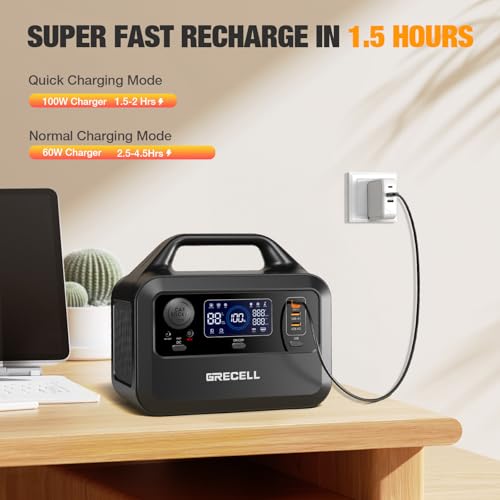 GRECELL Portable Power Station 300W, 230Wh LiFePO4 (LFP) Battery, 1.5hrs Fast Charging, 2 Up to 300W(Peak 600W) AC Outlets