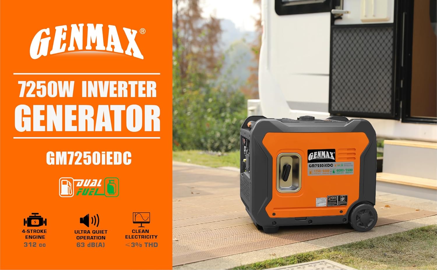 GENMAX Portable Generator, 7250W Super Quiet Dual Fuel Portable Engine with Parallel Capability, Remote/Electric Start