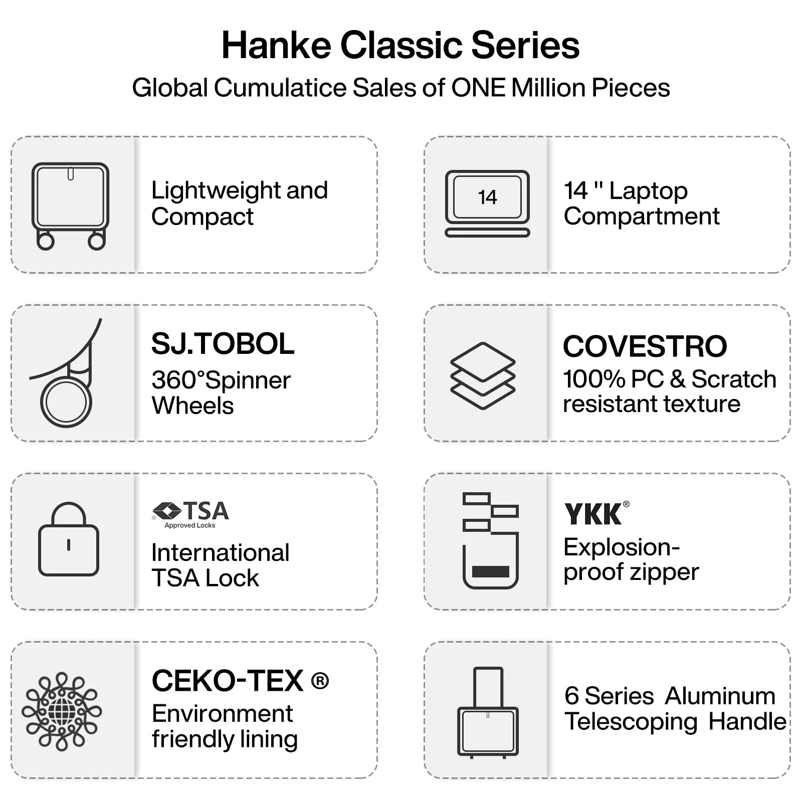 Hanke Upgrade Luggage Suitcases With Spinner Wheels Lightweight PC Hard Shell Rolling Suitcase With TSA Lock,Checked-Medium 24-Inch(Ivory White)