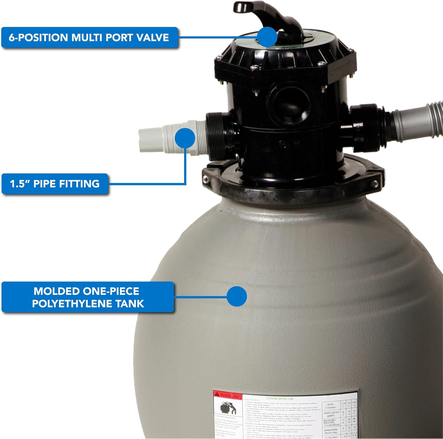 Blue Wave 22-Inch Sand Filter System with 1-1/2 HP Pump for Above Ground Pools