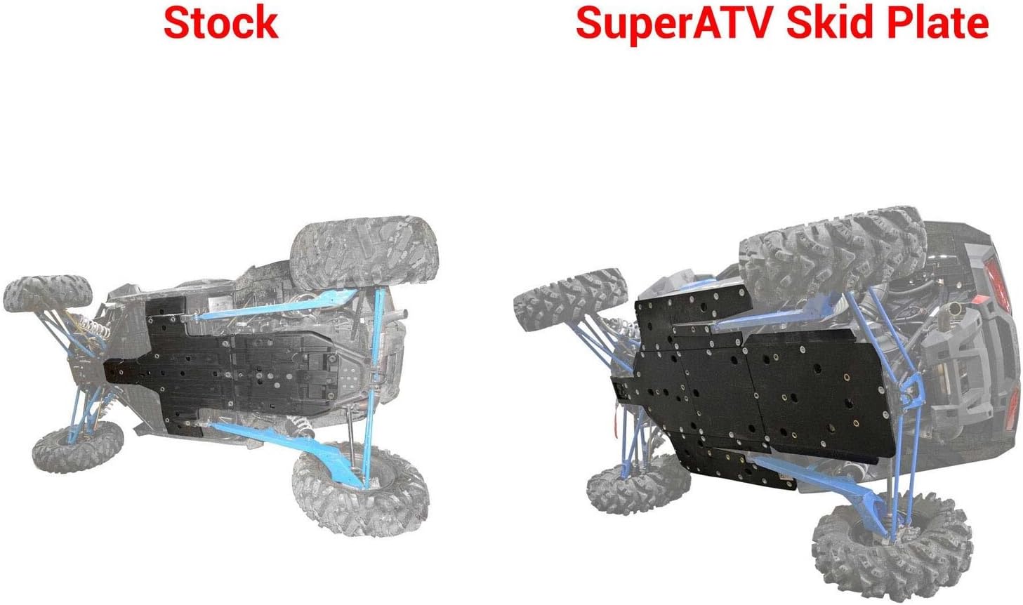 SuperATV Full Skid Plate for 2014-2015 Polaris RZR XP 1000 | Made In The USA l 1/2” Thick Proprietary ARMW Material | Full Front to Back Protection |