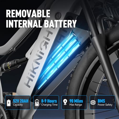 Dual Motor Electric Bike Peak 3000W, 52V 20AH Battery E Bike for Adults 26 Inch Fat Tire Mountain Electric Bicycle 38 MPH
