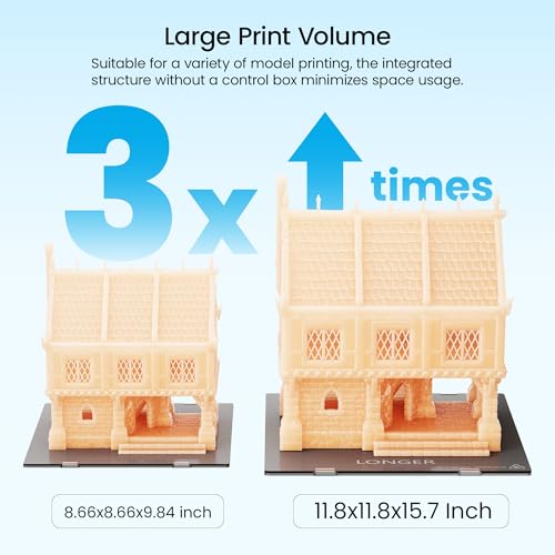Longer LK5 Pro 3 3D Printer 11.8x11.8x15.7in Large Printing Size FDM 3D Printer Fully Open Source Motherboard Upgrade TMC 2209 with Resume Printing