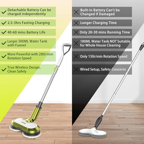 Cordless Electric Mop, Electric Spin Mop with LED Headlight and Water Spray