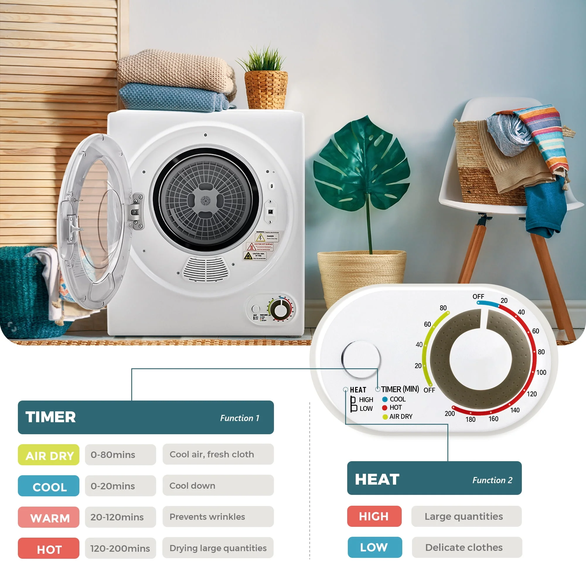 Simzlife 1.6 Cu. ft. Portable Clothes Dryer, Electric Laundry Dryer Machine, 19.5 in W, 23.6 in H