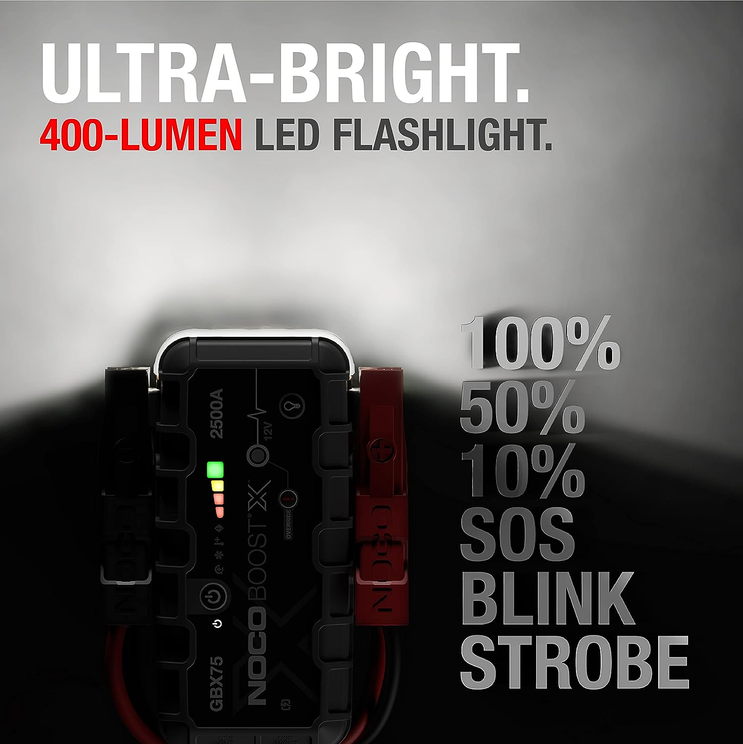 NOCO Boost X GBX75 2500A 12V UltraSafe Portable Lithium Jump Starter, Car Battery Booster Pack, USB-C Powerbank Charger