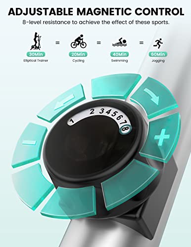 THERUN Elliptical Machine for Home, Magnetic Hyper-Quiet Compact Elliptical Exercise Machine w/ 8 Levels Adjustable Resistance, 6KG Flywheel