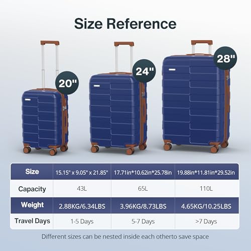 Luggage Sets 3 Piece (3-YEARS VIP SERVICE) Hardside Expandable Ultra Durable 100% PC Lightweight Carry On Travel Suitcase Set with TSA Lock Spinner