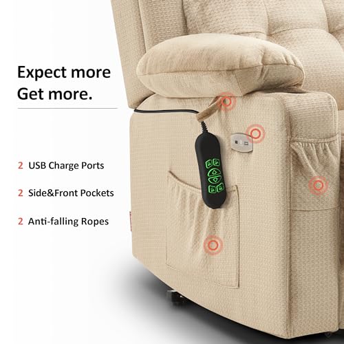 MCombo Large Dual Motor Power Lift Recliner Chair with Massage and Heat for Elderly People, Adjustable Headrest, Infinite Position, USB Ports