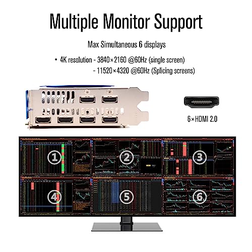 GTX 750 Ti 4GB Graphics Card GDDR5 Dual Slot 4HDMI Monitor Video Card 128-Bit PCIe Bus Powered