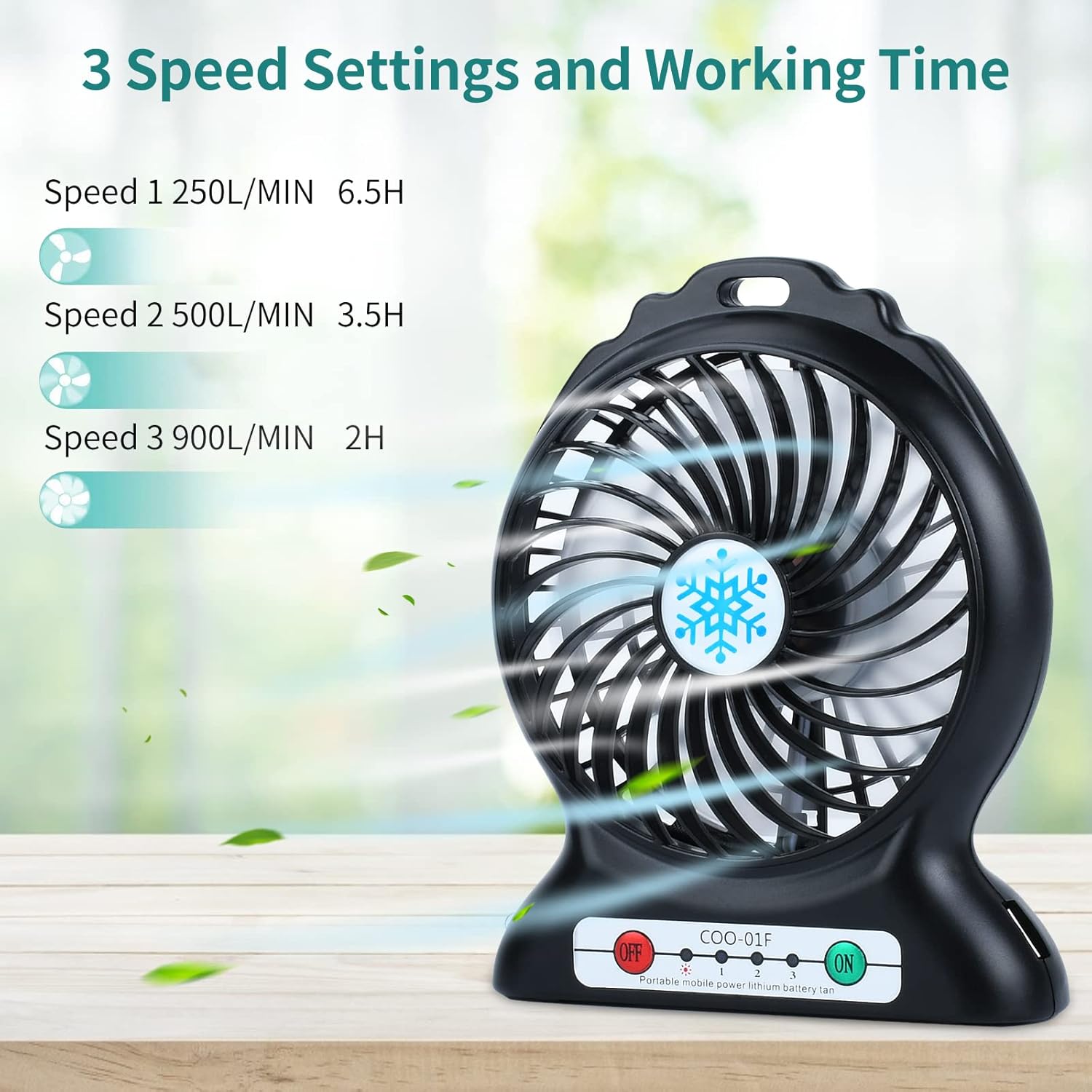 Portable Desk Fan Rechargeable,Portable Fan for Travel,Small Battery Operated USB Fan with Flashlight,2200mAh Power Bank for Phone Charge