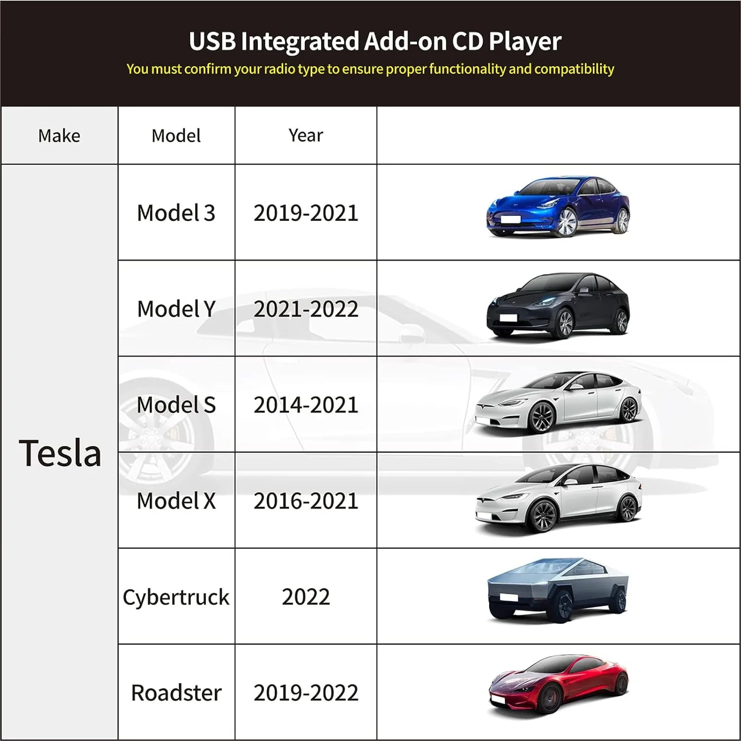 Vehicle CD Players External Portable OE Integrated CD Player for Car Via USB Radio Connection with USB Plug and Play for Android Navigation/PC USB CD