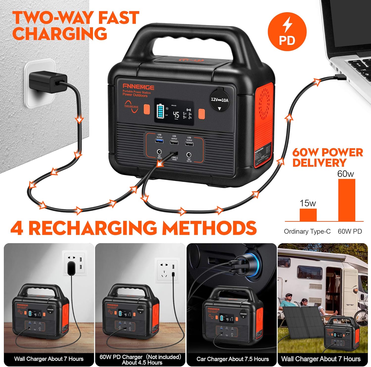 FNNEMGE 300W Portable Power Station (350W Peak), 266Wh Solar Outdoor Generator, 72000mAh 60W PD Power Bank with Dual 110V AC Outlets 12V/10A DC Out