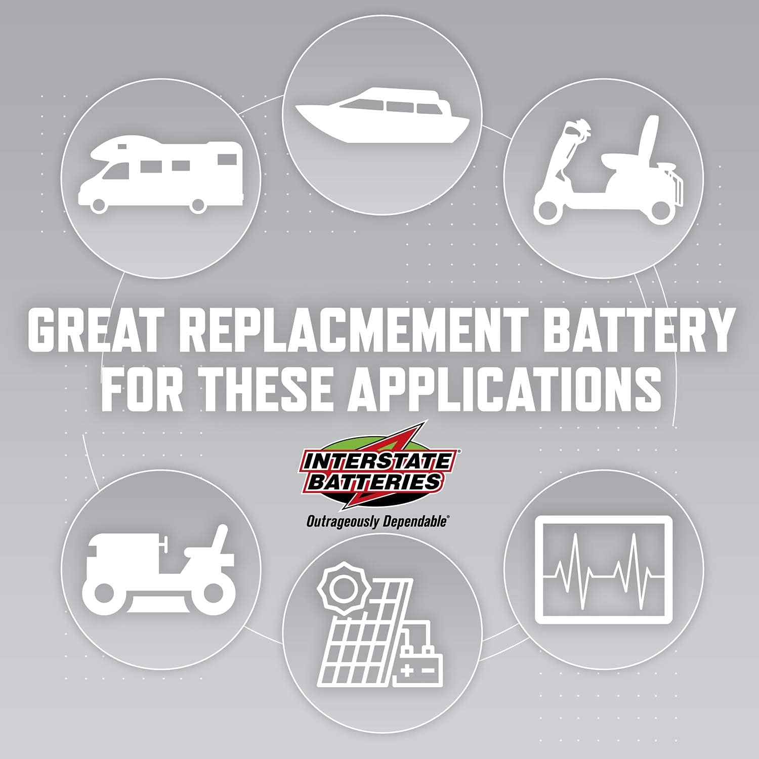 Interstate Batteries 12V 110 AH SLA/AGM Deep Cycle Battery for Solar, Wind, and RV Applications - Insert Terminals (DCM0100)